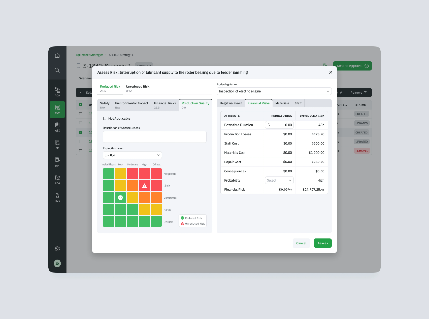 Predictive maintenance risk assessment dashboard